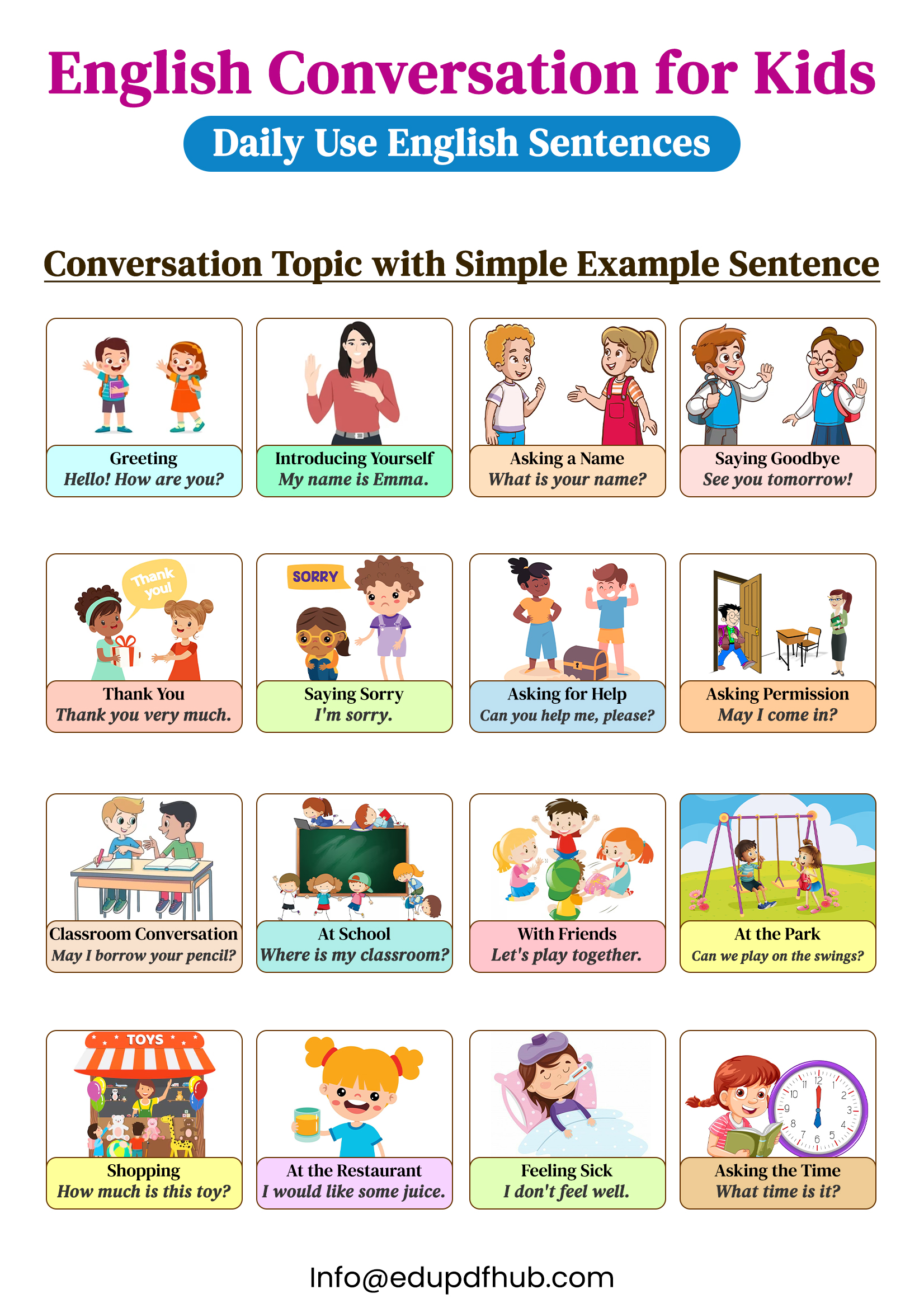 English Conversation for Kids – Daily Use English Sentences PDF